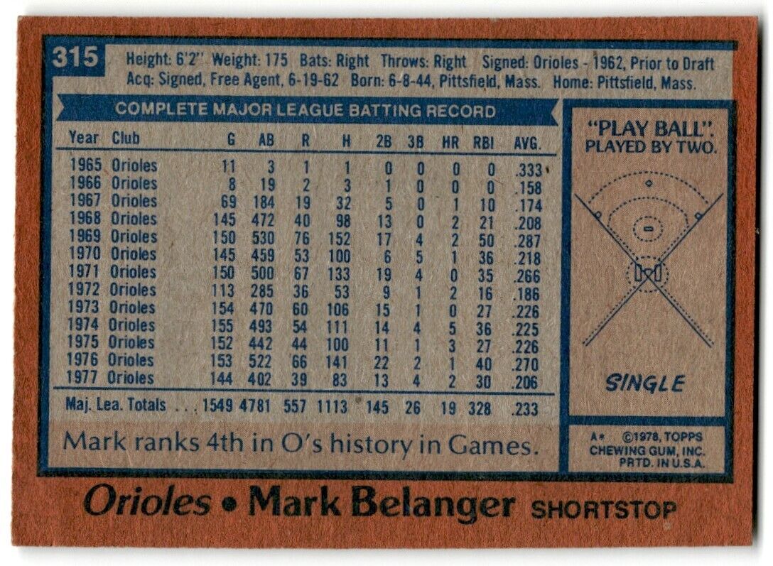 1978 Topps Mark Belanger Baltimore Orioles #315