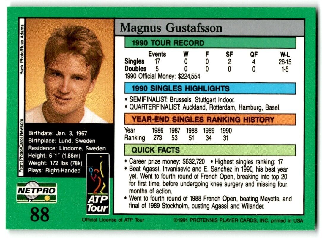 1991 Protennis player Cards Netpro Tour Star Magnus Gustafsson #88