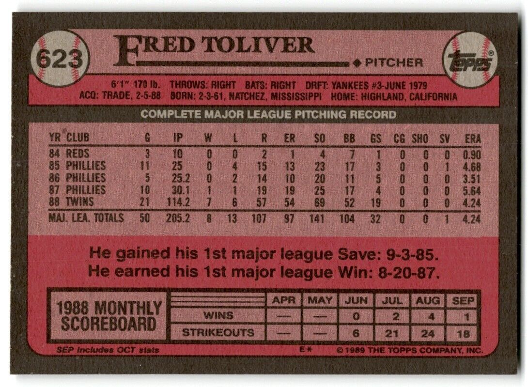 1989 Topps Fred Toliver Minnesota Twins #623