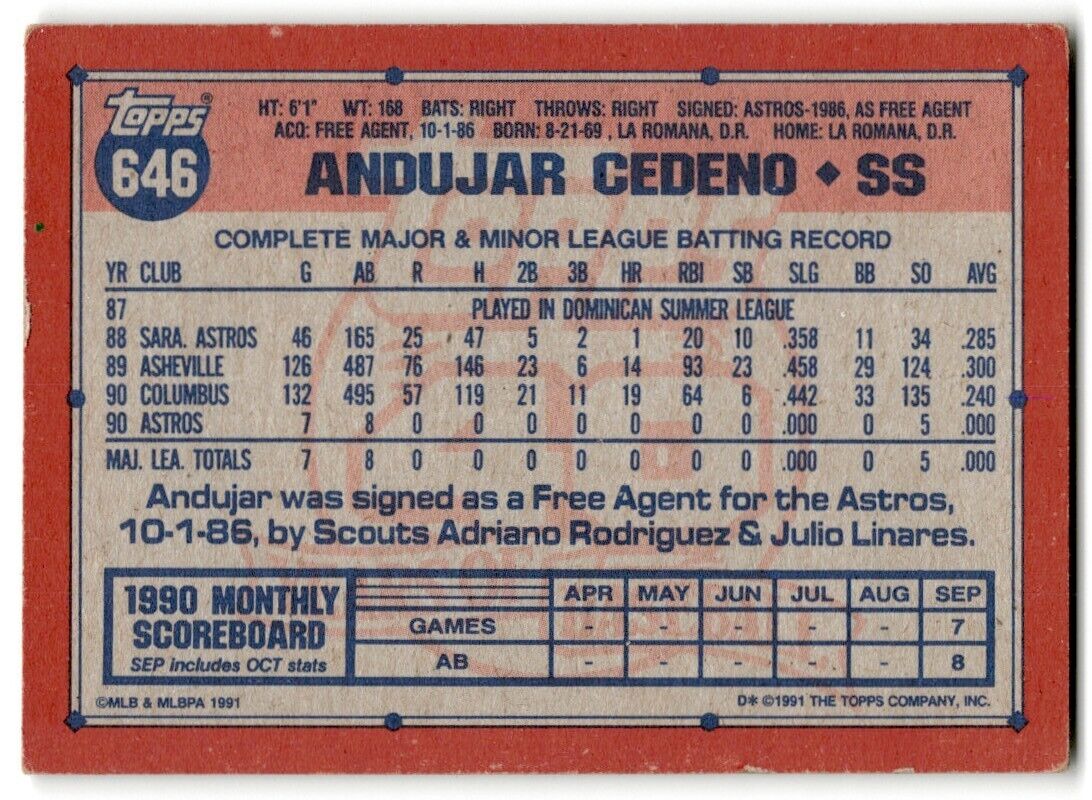 1991 Topps Andujar Cedeno Houston Astros #646