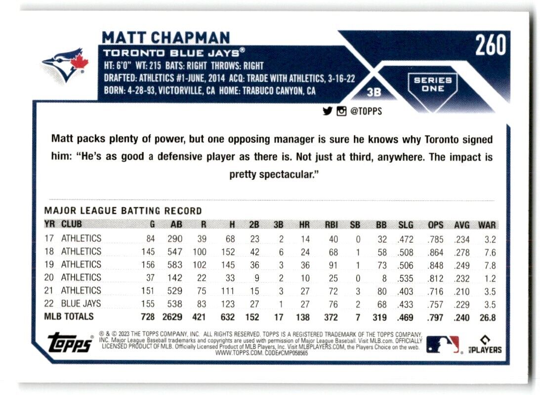 2023 Topps Matt Chapman Toronto Blue Jays #260