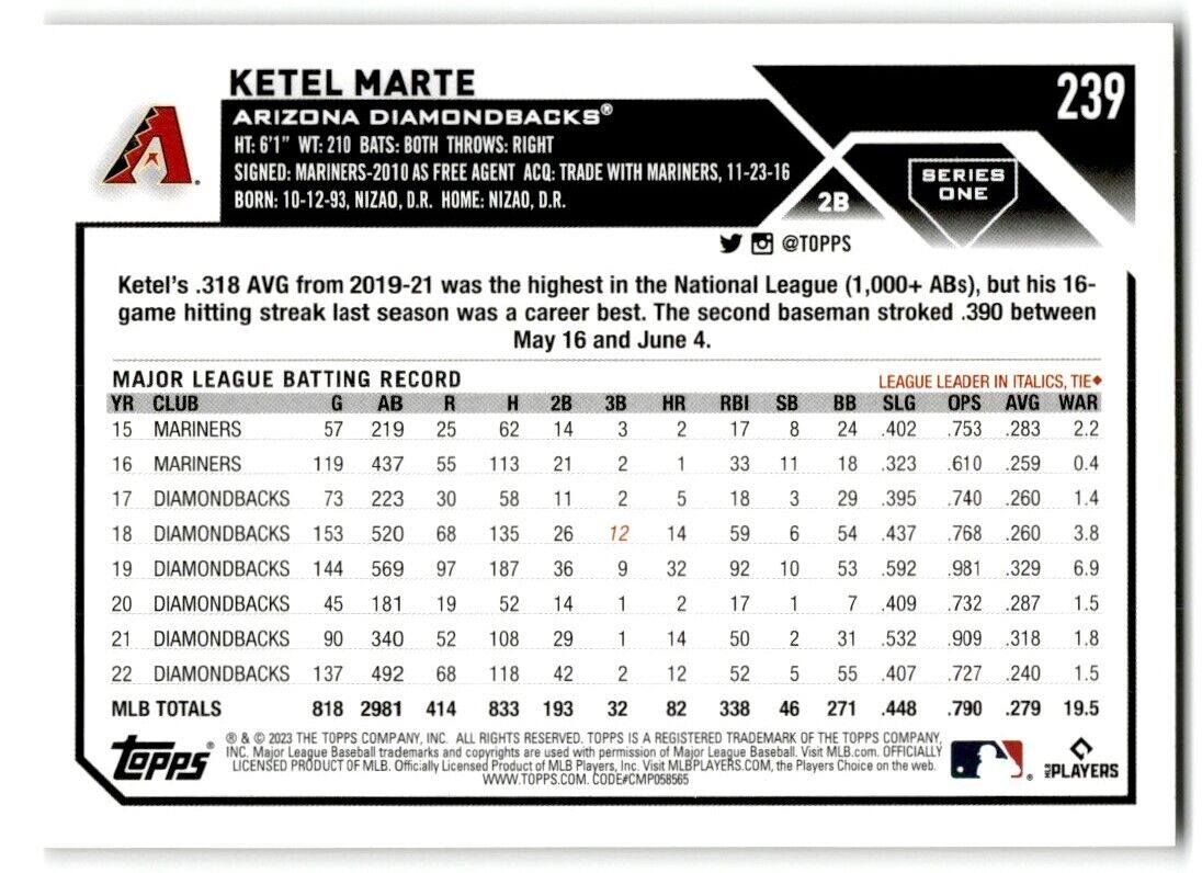 2023 Topps Ketel Marte Arizona Diamondbacks #239