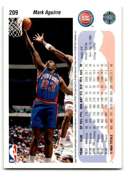 1992-93 Upper Deck Mark Aguirre Detroit Pistons #209