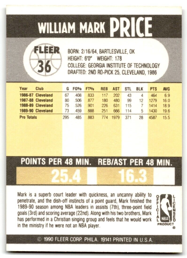 1990-91 Fleer Mark Price Cleveland Cavaliers #36