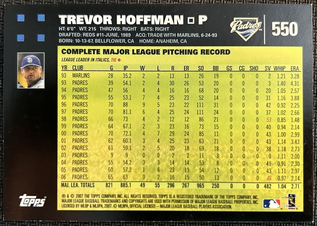 2007 Topps Trevor Hoffman San Diego Padres #550