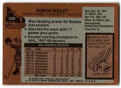 1975-76 Topps Simon Nolet Kansas City Scouts #220