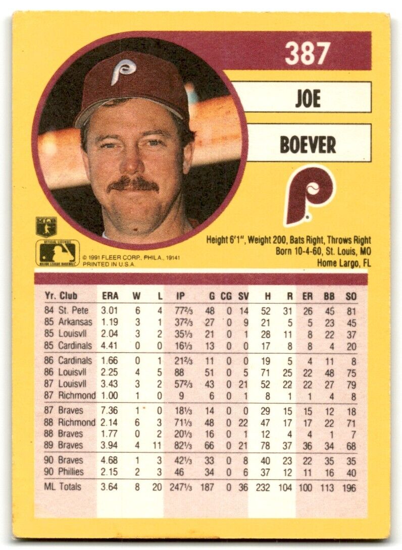 1991 Fleer Joe Boever Philadelphia Phillies #387