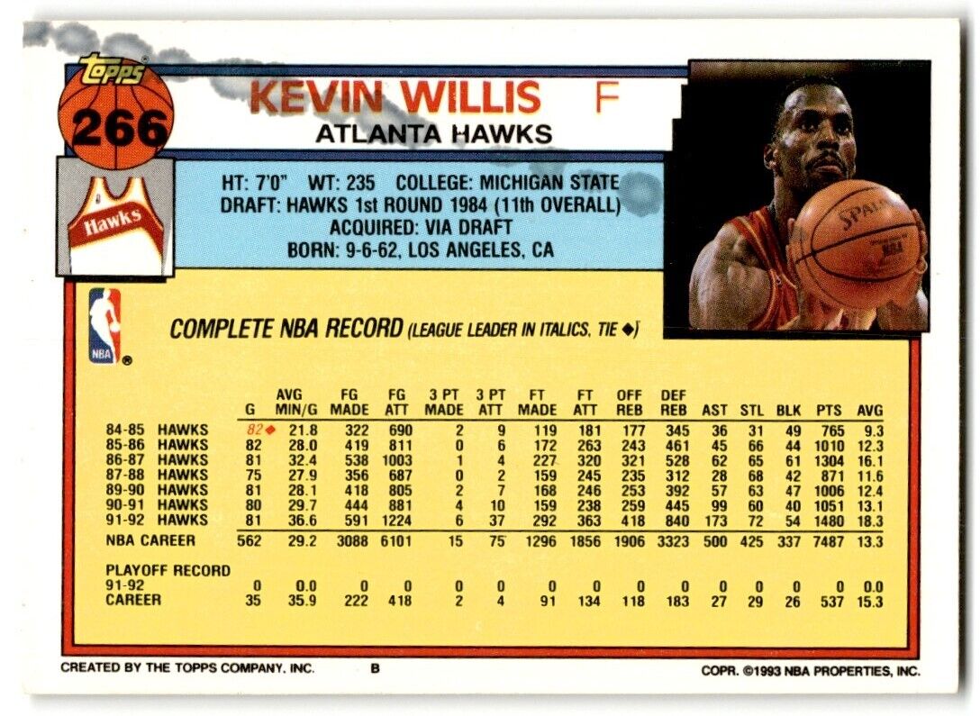 1992-93 Topps Kevin Willis Atlanta Hawks #266