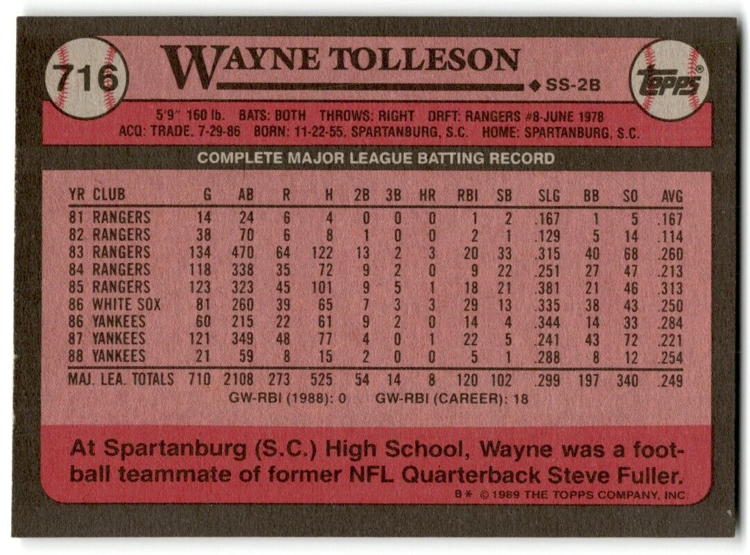 1989 Topps Wayne Tolleson New York Yankees #716