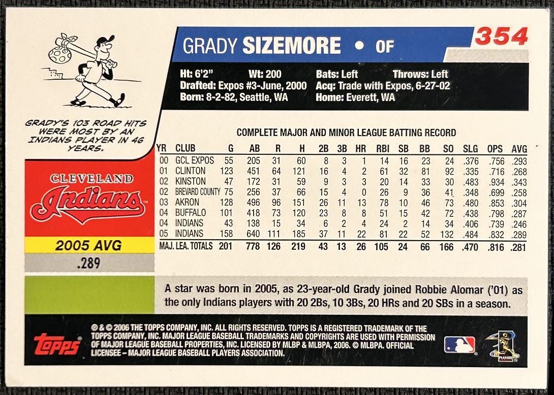 2006 Topps Grady Sizemore Cleveland Indians #354