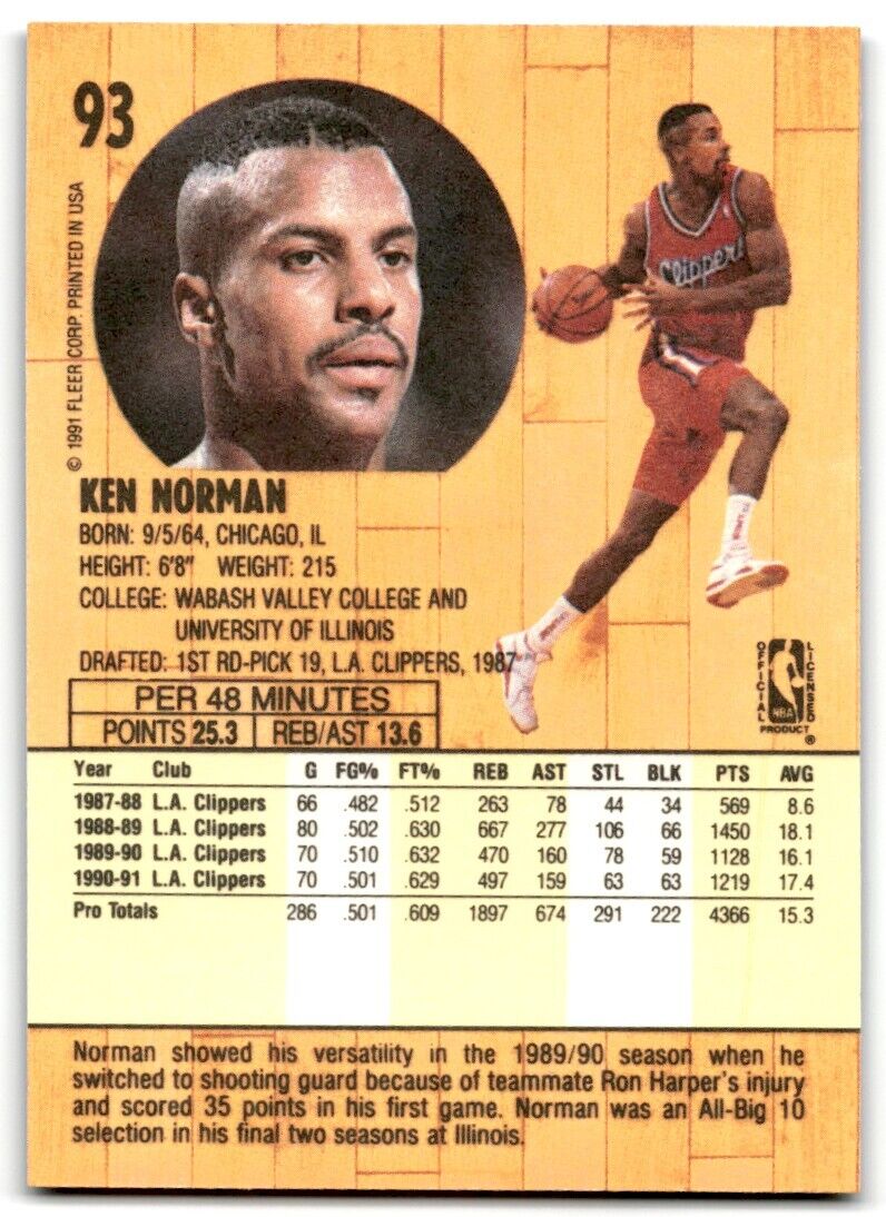 1991-92 Fleer Ken Norman Los Angeles Clippers #93