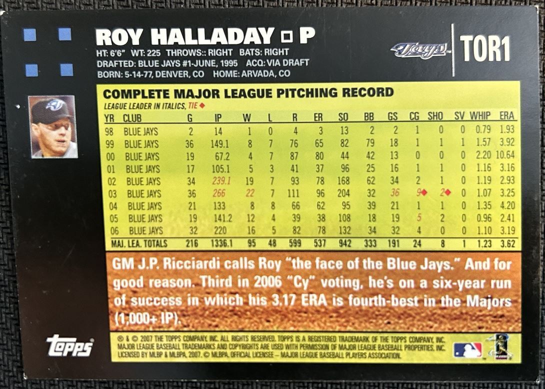 2007 Topps Toronto Blue Jays Roy Halladay Toronto Blue Jays #TOR1