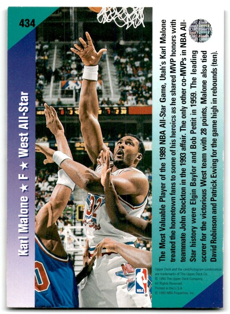 1992-93 Upper Deck Karl Malone Utah Jazz #434