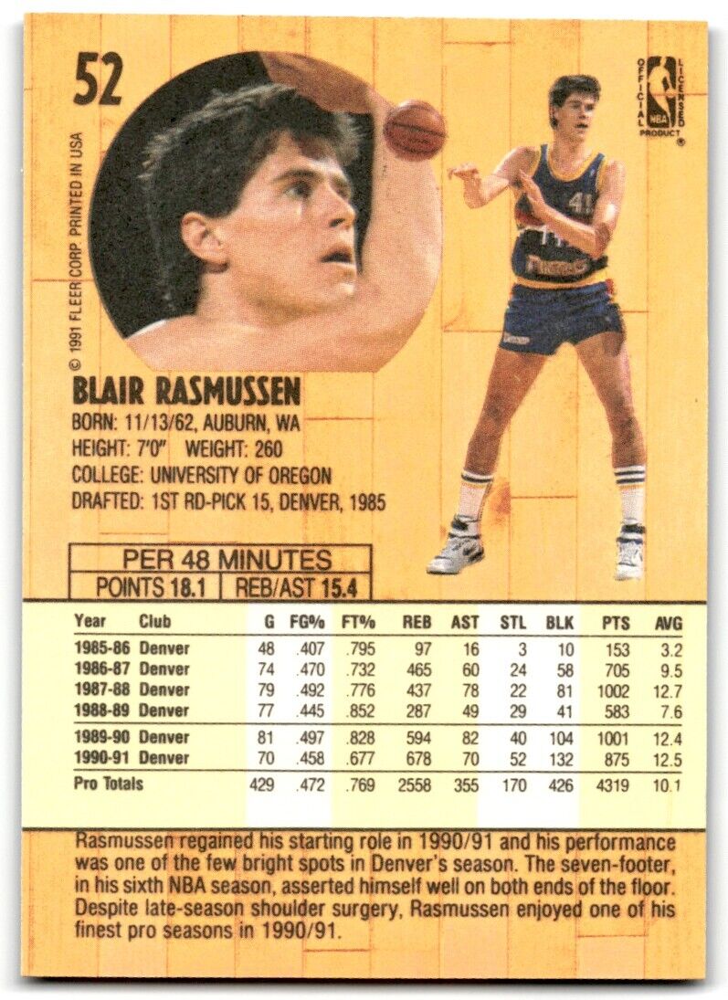 1991-92 Fleer Blair Rasmussen Atlanta Hawks #52