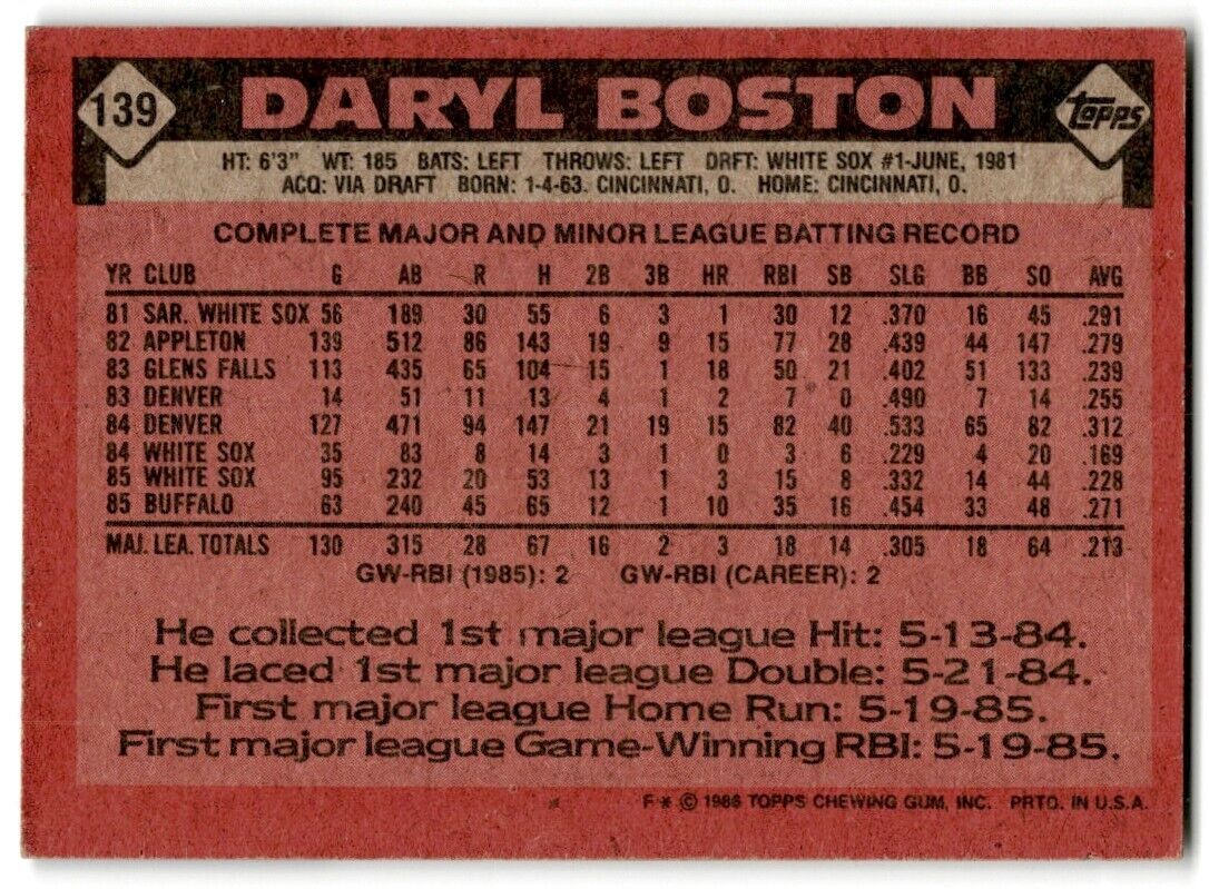 1986 Topps Daryl Boston Chicago White Sox #139