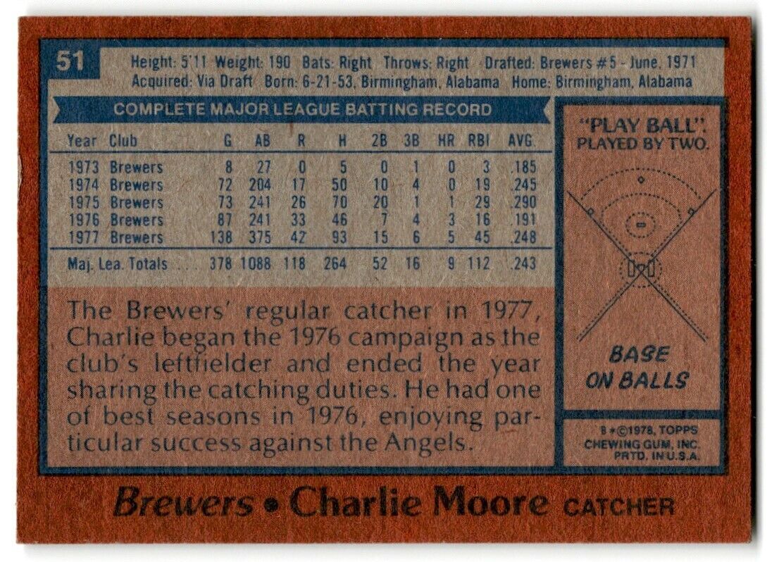 1978 Topps Charlie Moore Milwaukee Brewers #51