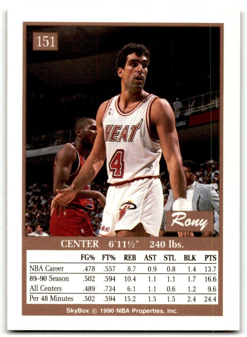 1990-91 SkyBox Rony Seikaly Miami Heat #151