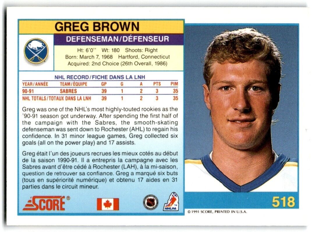 1991-92 Score Canadian Greg Brown Buffalo Sabres #518