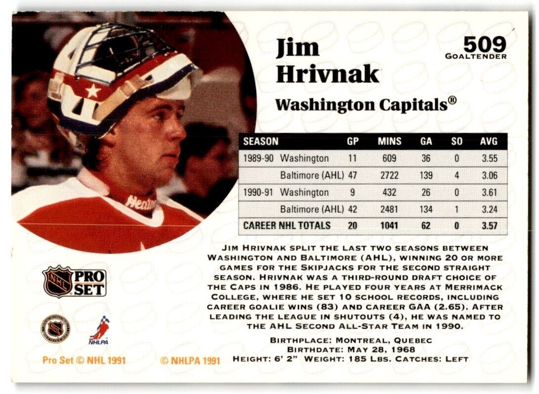 1991-92 Pro Set Jim Hrivnak Washington Capitals #509