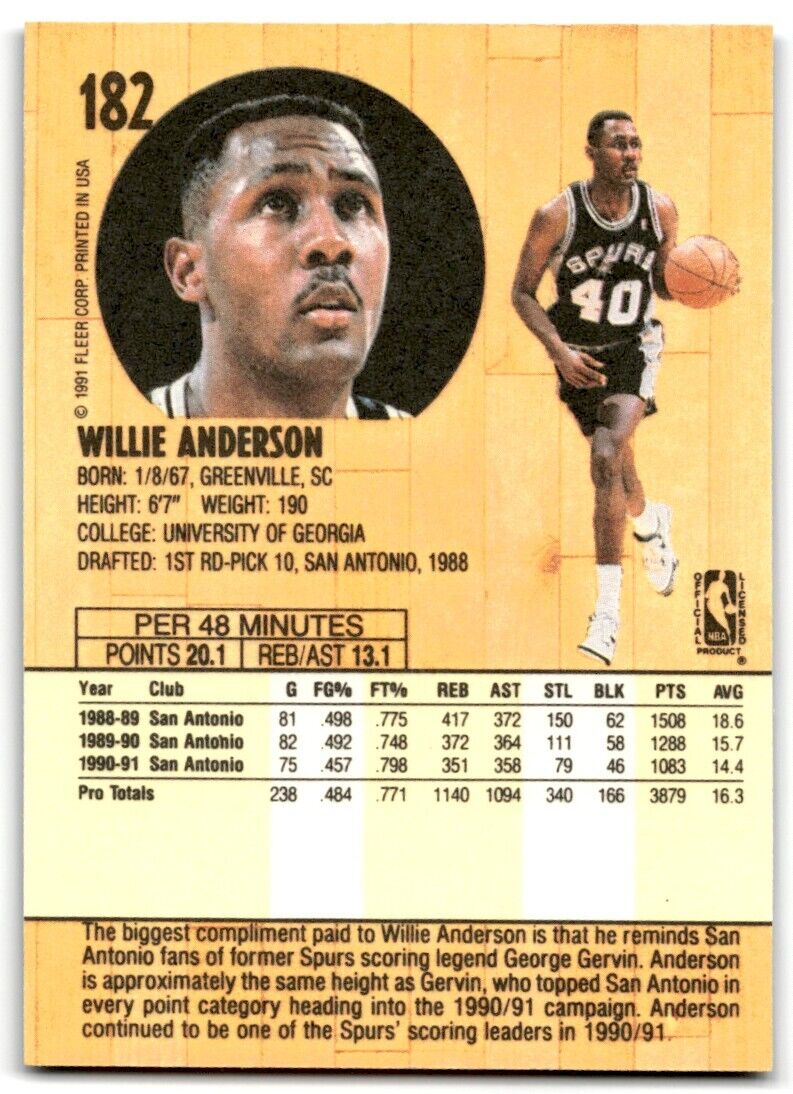 1991-92 Fleer Willie Anderson San Antonio Spurs #182