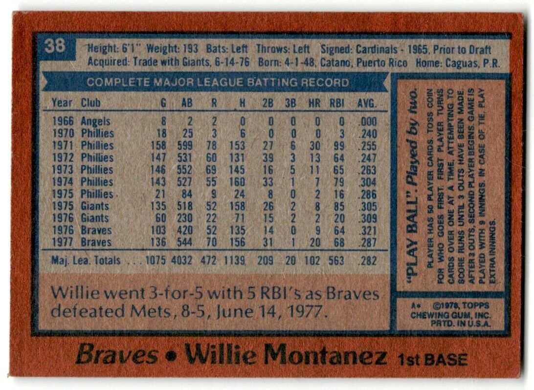 1978 Topps Willie Montanez Atlanta Braves #38