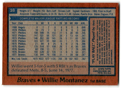 1978 Topps Willie Montanez Atlanta Braves #38