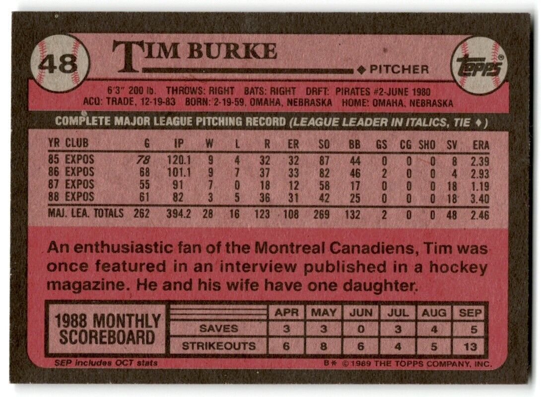 1989 Topps Tim Burke Montreal Expos #48