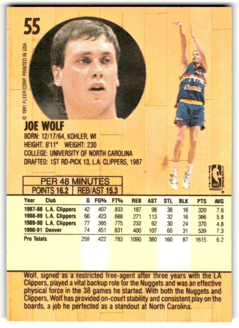 1991-92 Fleer Joe Wolf Denver Nuggets #55