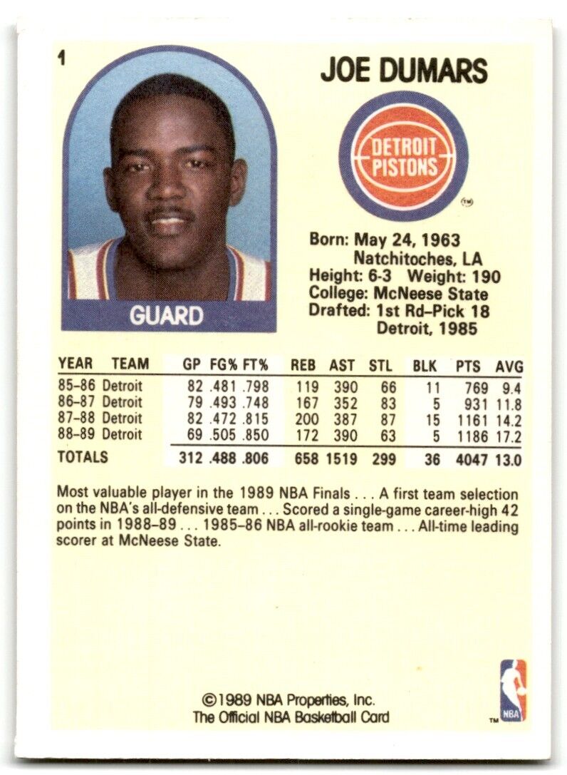 1989-90 Hoops Joe Dumars Detroit Pistons #1