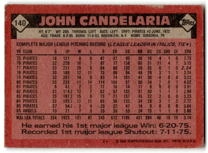 1986 Topps John Candelaria California Angels #140