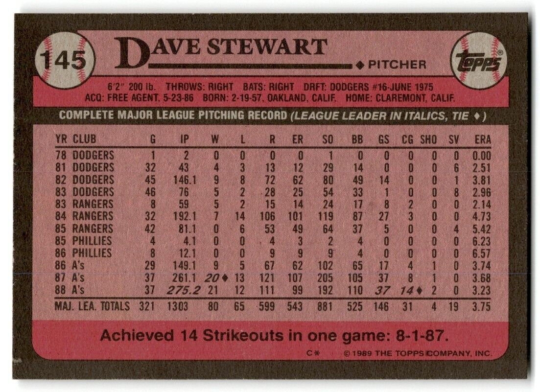 1989 Topps Dave Stewart Oakland Athletics #145