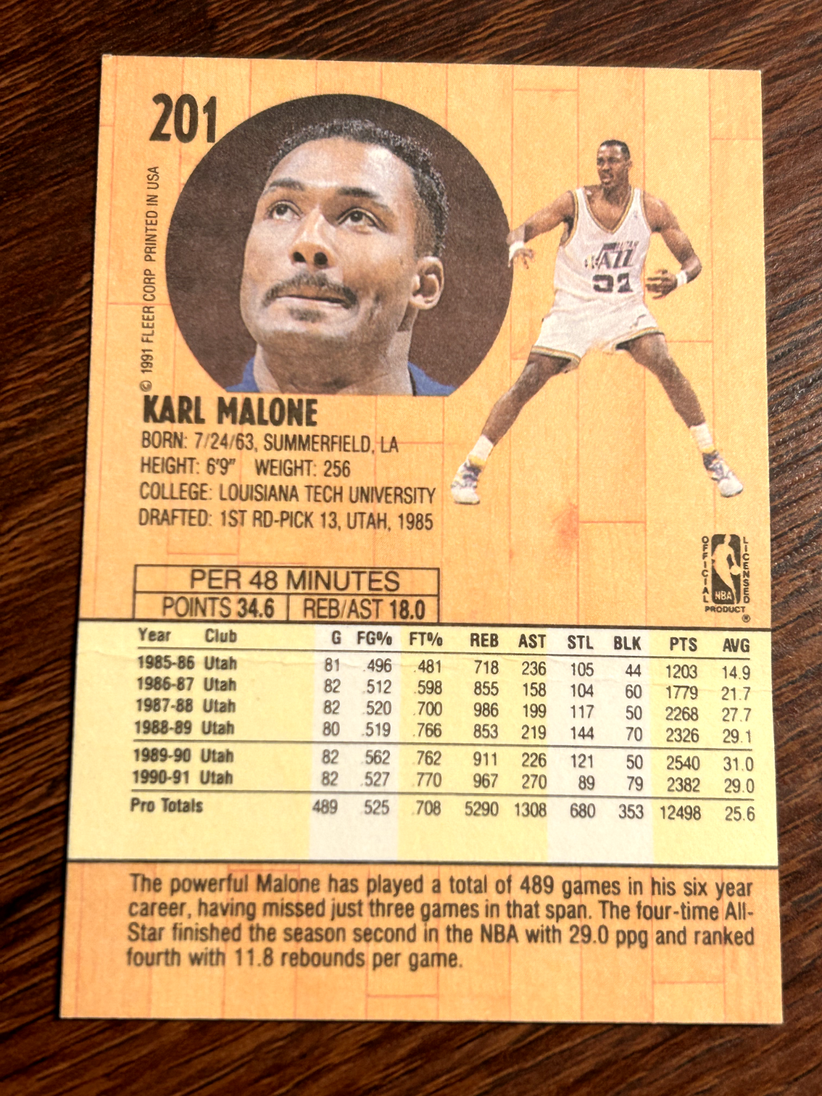 1991-92 Fleer Karl Malone Utah Jazz #201 - Damage