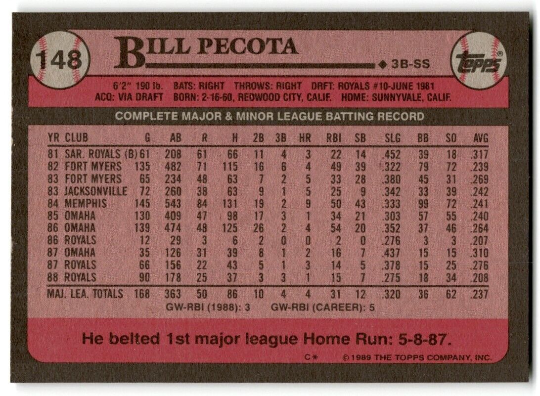 1989 Topps Bill Pecota Kansas City Royals #148