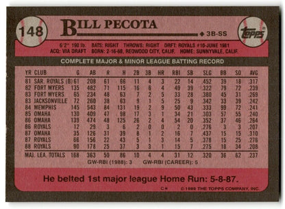 1989 Topps Bill Pecota Kansas City Royals #148