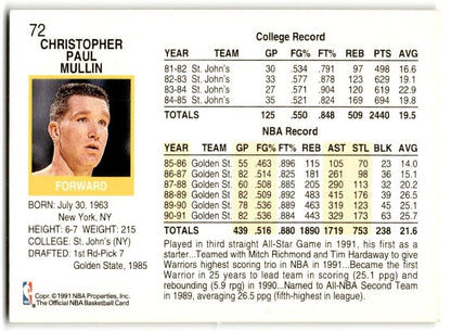 1991-92 Hoops Chris Mullin Golden State Warriors #72