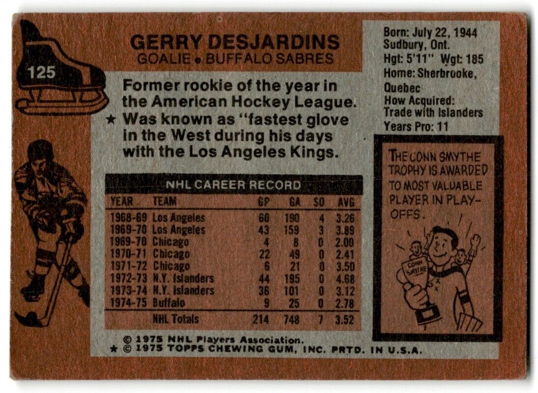 1975-76 Topps Gerry Desjardins Buffalo Sabres #125