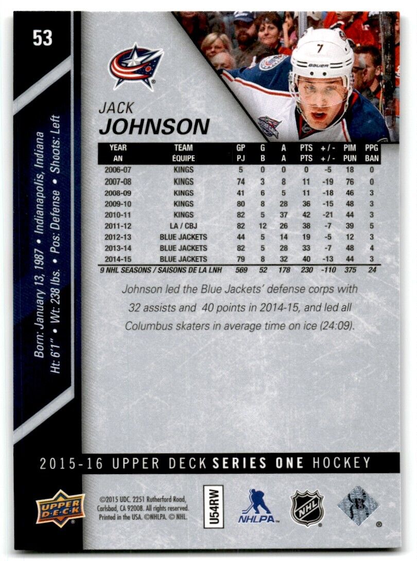 2015-16 Upper Deck Jack Johnson Columbus Blue Jackets #53