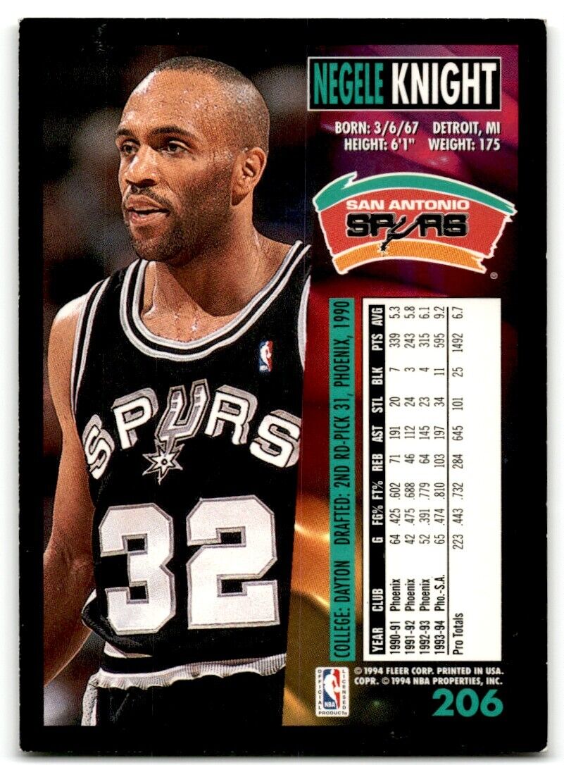 1994-95 Fleer Negele Knight San Antonio Spurs #206