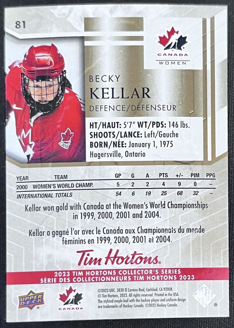 2023-24 Upper Deck Tim Hortons Legends Tim Horton Becky Kellar Team Canada #81