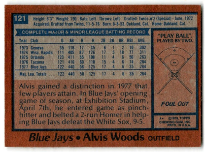 1978 Topps Alvis Woods Toronto Blue Jays #121