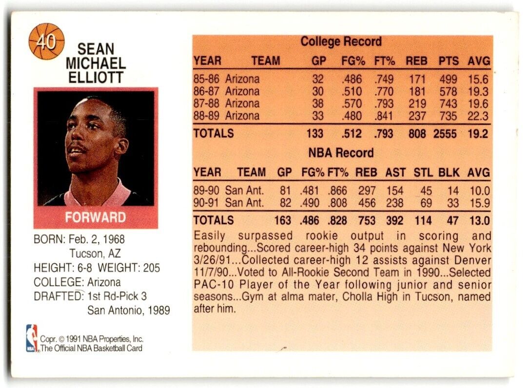 1991-92 Hoops McDonald's Sean Elliott San Antonio Spurs #40