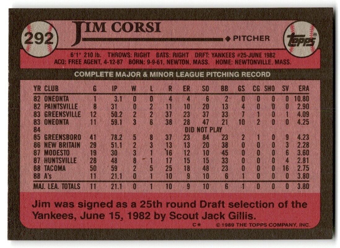 1989 Topps Jim Corsi Oakland Athletics #292