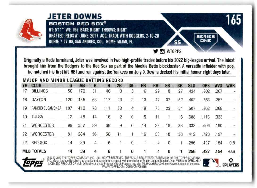 2023 Topps Jeter Downs Rookie Boston Red Sox #165