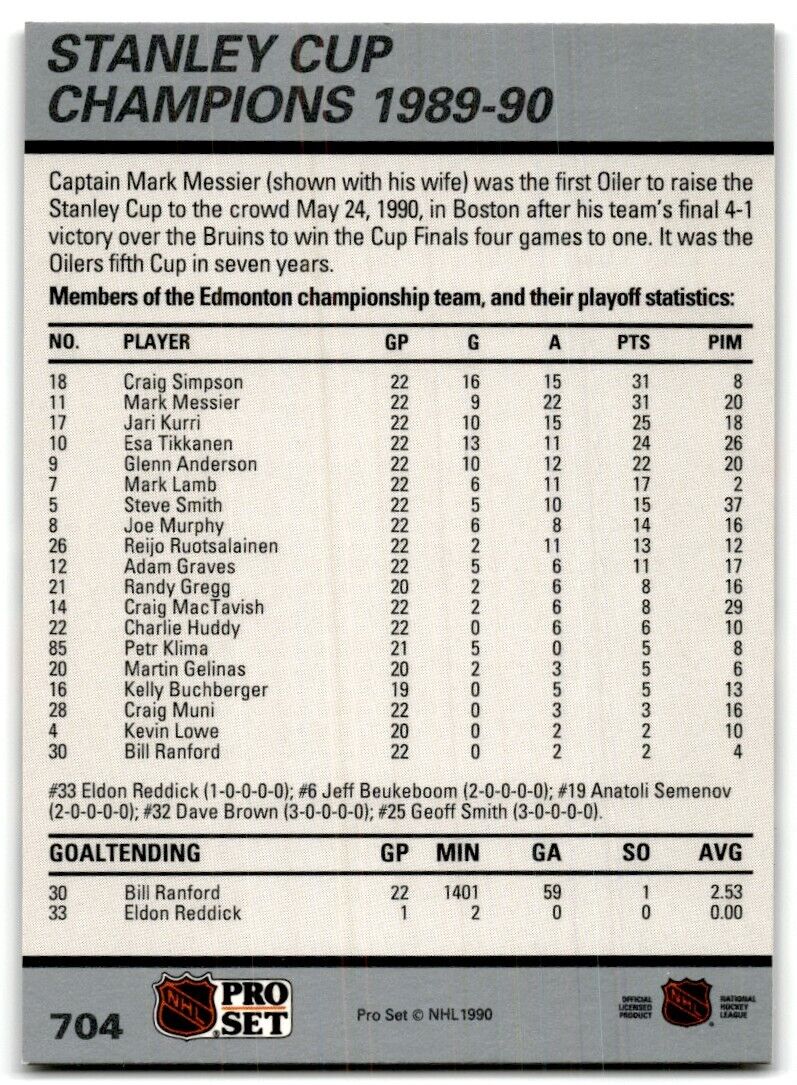 1990-91 Pro Set NHL Championship SCC Edmonton Oilers #704