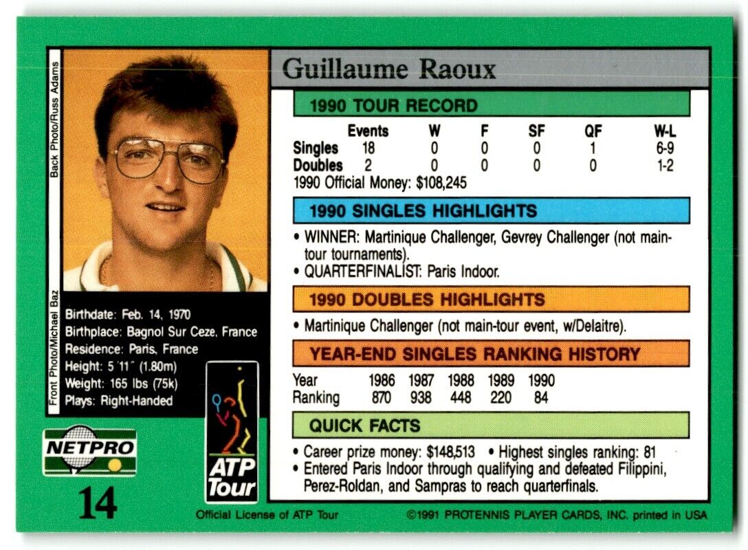 1991 Protennis player Cards Netpro Tour Star Guillaume Raoux #14