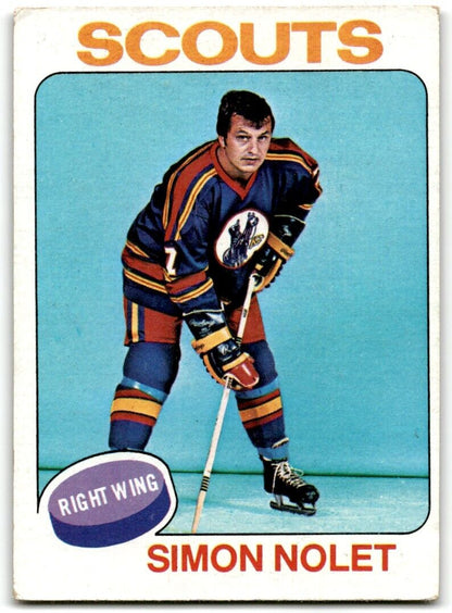 1975-76 Topps Simon Nolet Kansas City Scouts #220