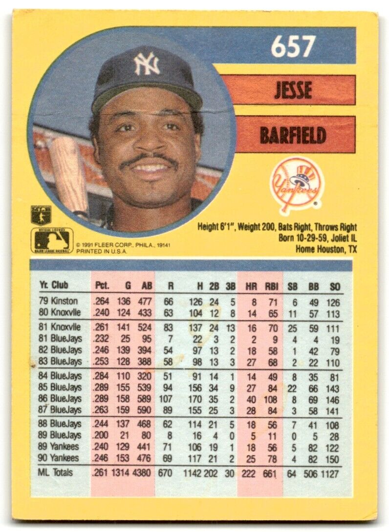 1991 Fleer Jesse Barfield New York Yankees #657