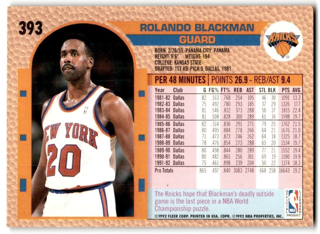 1992-93 Fleer Rolando Blackman New York Knicks #393