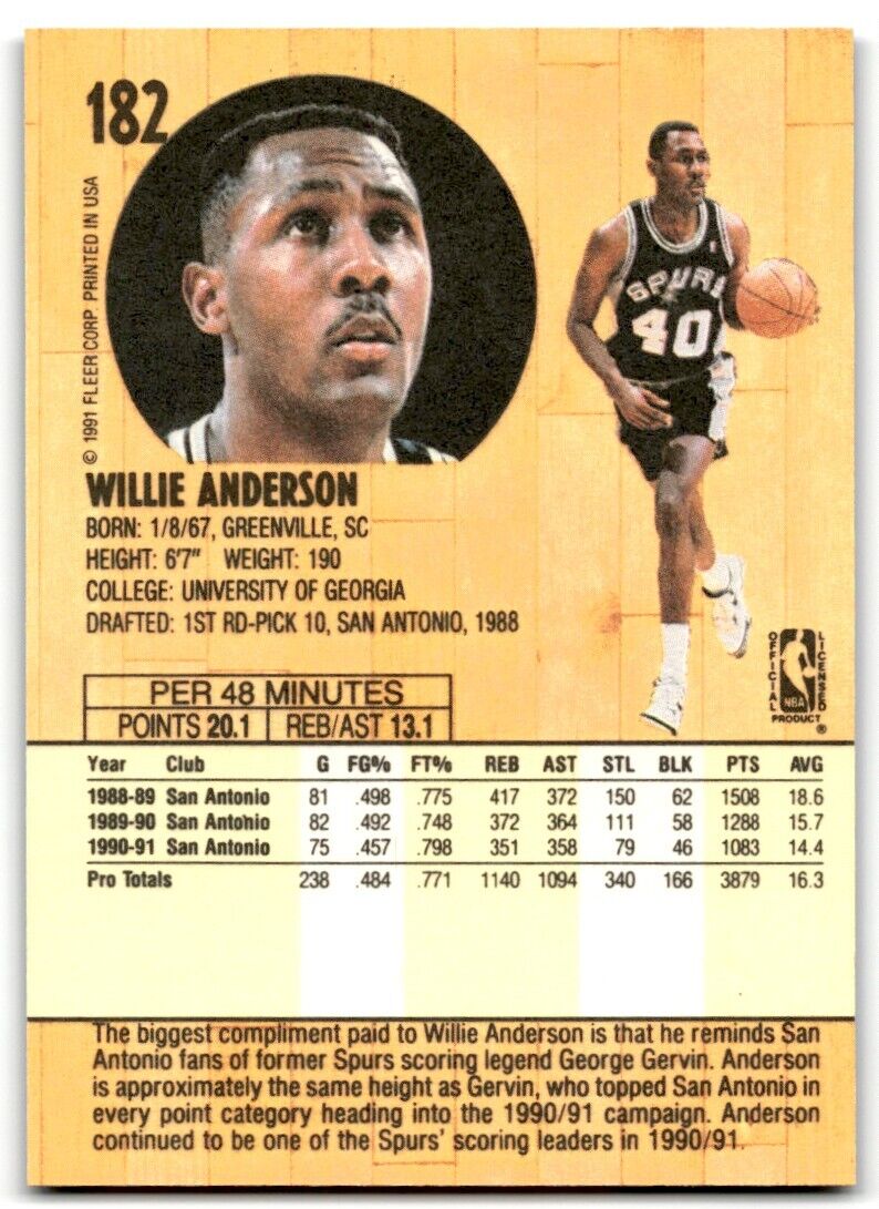 1991-92 Fleer Willie Anderson San Antonio Spurs #182