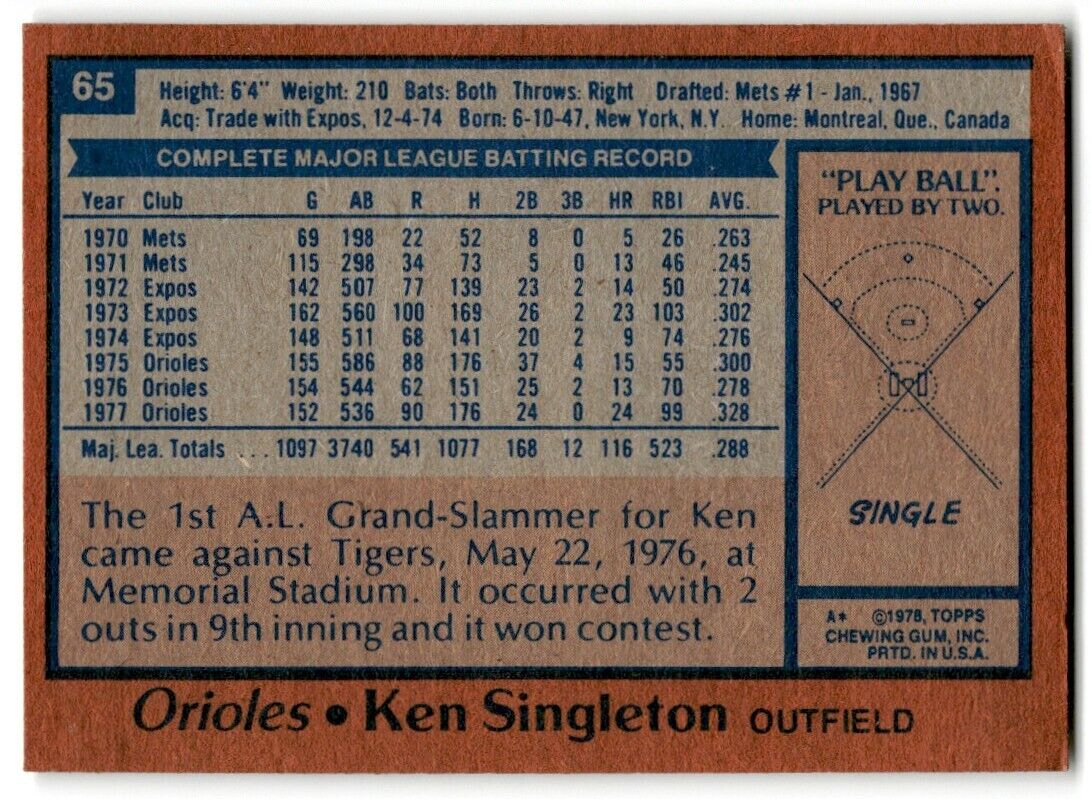 1978 Topps Ken Singleton Baltimore Orioles #65